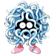 Image Content